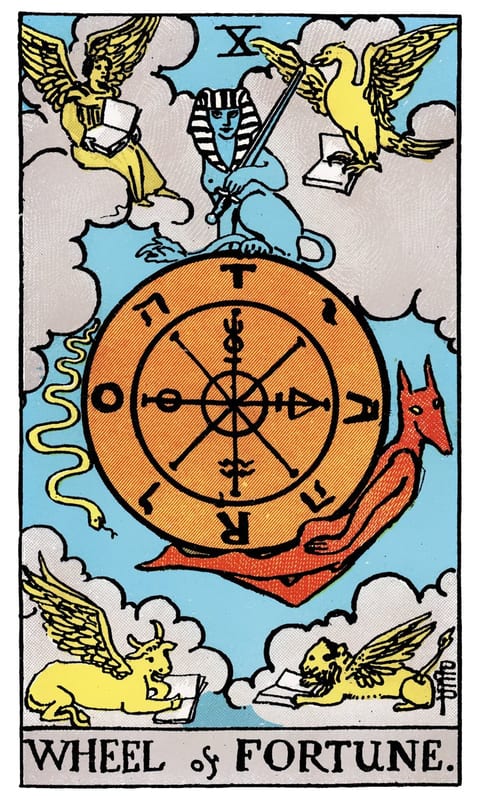 Wheel of Fortune, Rider–Waite–Smith deck