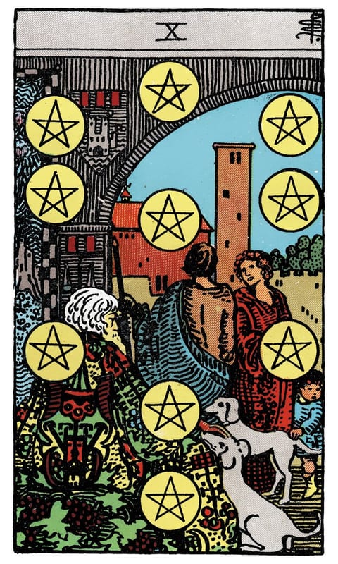 Ten of Pentacles, Rider–Waite–Smith deck